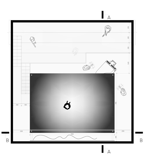 stage plan