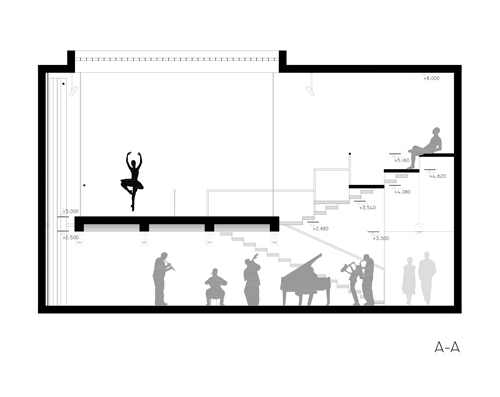 section a-a