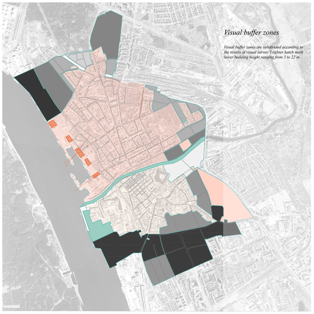 historic preservation requirements for the buffer zones