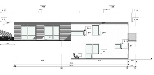 facades