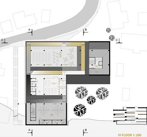 fourth floor