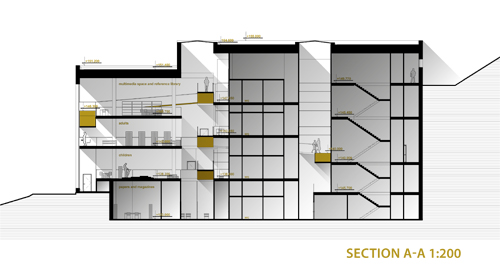 section a-a