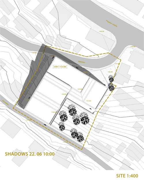 site