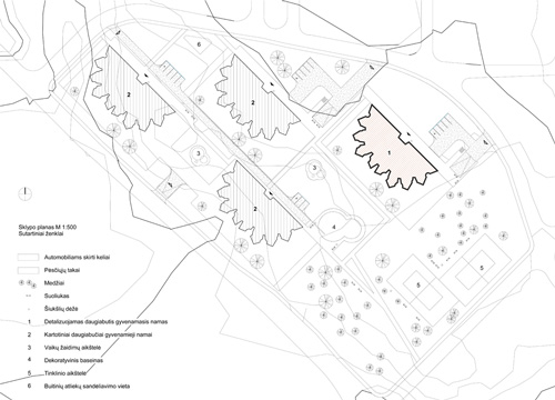 site plan