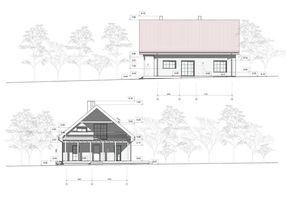 facades