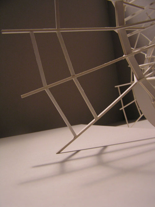 model detail