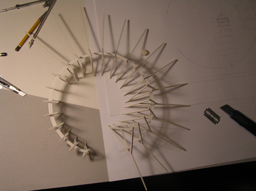 model building